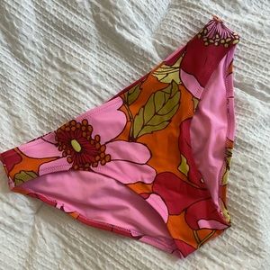 AERIE BIKINI BOTTOMS